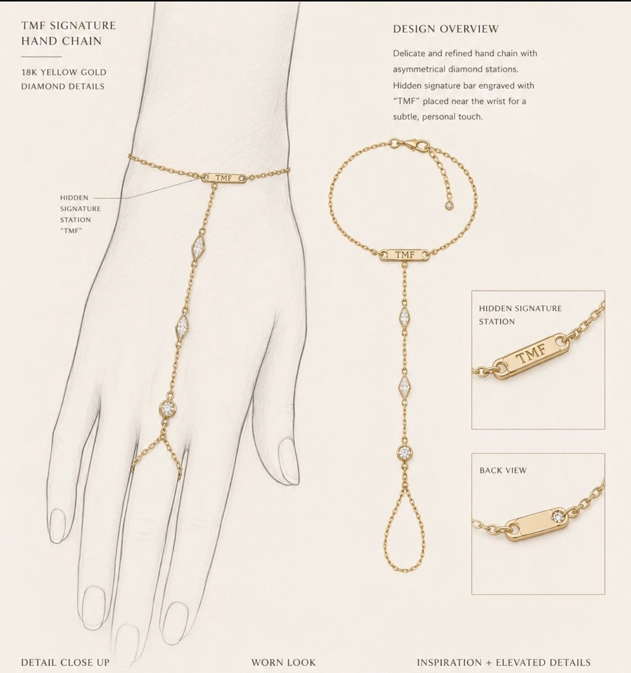 Ariel's Custom Made Handchain