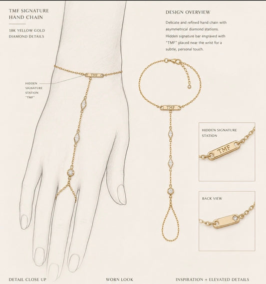 Ariel's Custom Made Handchain